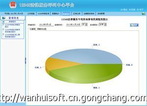 12348法律援助呼叫中心系统 12348法律服务热线_数码、电脑_世界工厂网